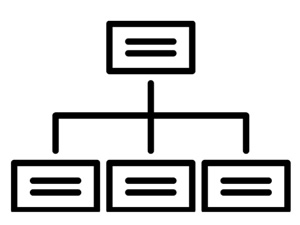 Pittman Unlimited Website Sitemap Icon Website Development Sitemap
