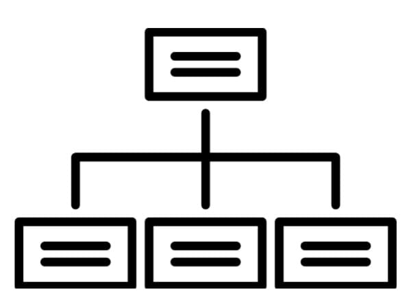 Pittman Unlimited Website Sitemap